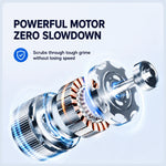TurboScrub™ Pro— modern, premium, easy to remember